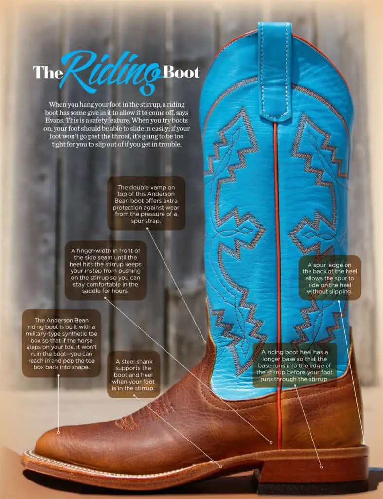 the riding boot